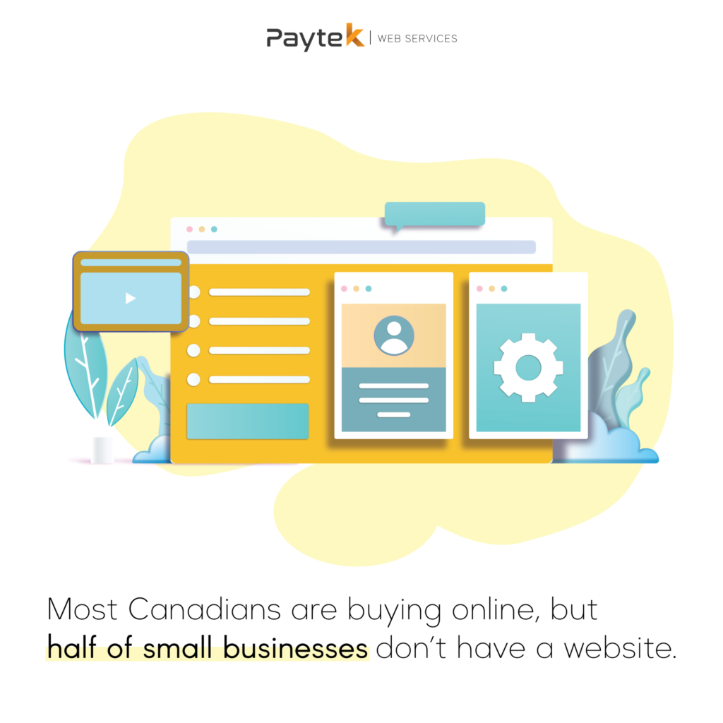 Most Canadians are buying online, but half of small business don't have a website